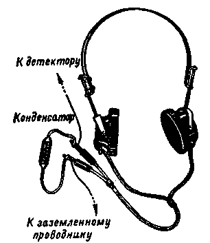 Перший радіоприймач