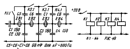 Transceptor de onda corta URAL-84