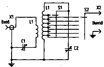 Appareils correspondants