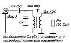 全国ブロードバンド変圧器の特徴