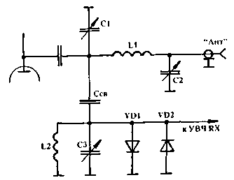 Circuit d'entrée de l'émetteur-récepteur