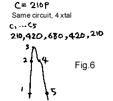 ������������ � ���������������� ���������