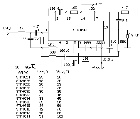 Усилитель на микросхеме STK40**, схема