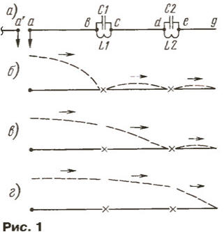     BMA-7