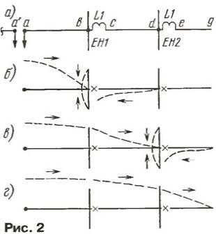     BMA-7