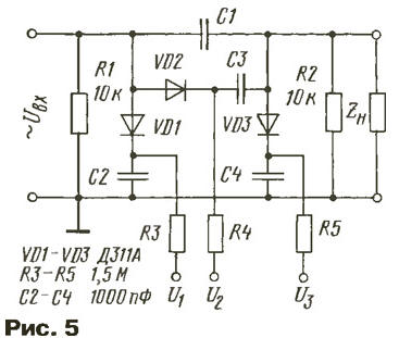 Анализ прибора для измерения импеданса