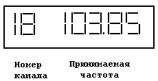     -FM    LM7001J  PIC16F84A.      
