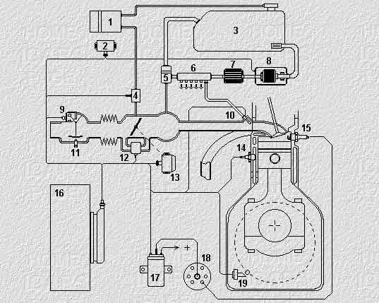    Motronic 1.3