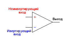 Практическое применение операционных усилителей