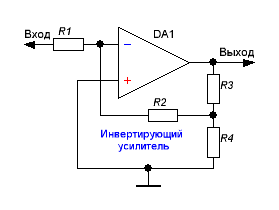 Практическое применение операционных усилителей. Инвертирующий усилитель