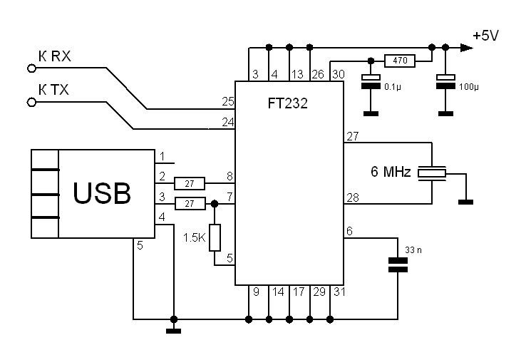    COM  USB