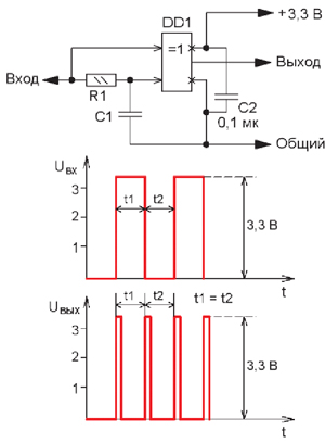 Двухканальный узкополосный ГУН для настройки АЧХ кварцевых фильтров