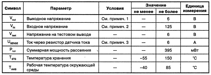       UBA2000T
