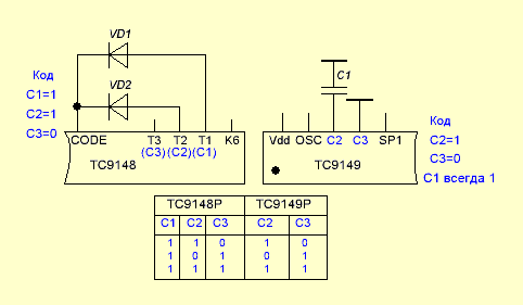  TC9148-9150      