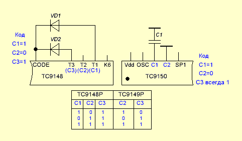  TC9148-9150      