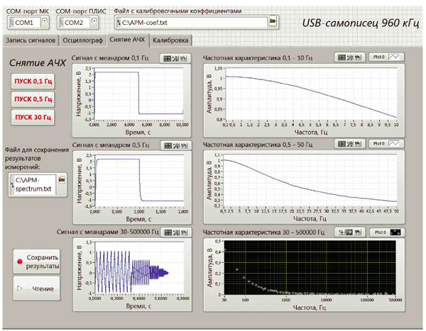 USB-    ,     