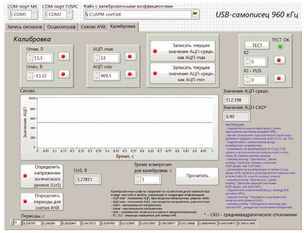 USB-регистратор напряжения с функциями осциллографа, анализатора спектра и измерителя АЧХ