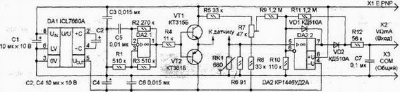 TDS-METP -   .   