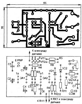 TDS-METP -   .  