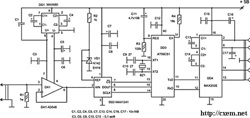        RS-232