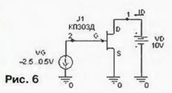 PSPICE-   