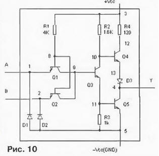 PSPICE-   