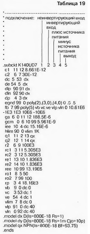 PSPICE-   