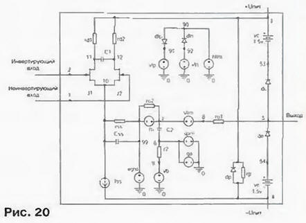 PSPICE-   