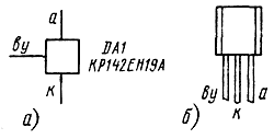    14219.      14219