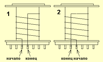    220/15  70    KA2S0880