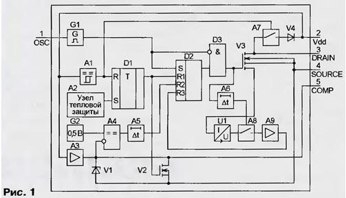 VIPER-100       