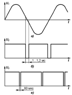 12-   