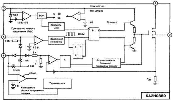    SAMSUNG CGM7607L    KA2S