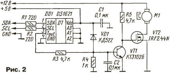   SEC-850M