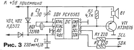   SEC-850M