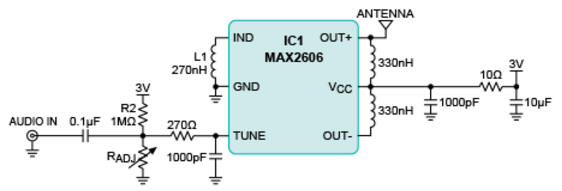 FM-передатчик на микросхеме MAX2606