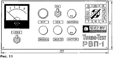 ���������� ��������� TURBO-TEST