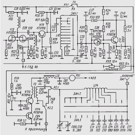 ���������� ��������� TURBO-TEST