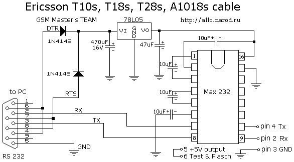 Схема, распиновка (распайка) кабеля Ericsson T10s, T18s, T28s, A1018s