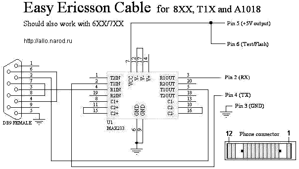 Схема, распиновка (распайка) кабеля Ericsson 8xx, T1x, A1018
