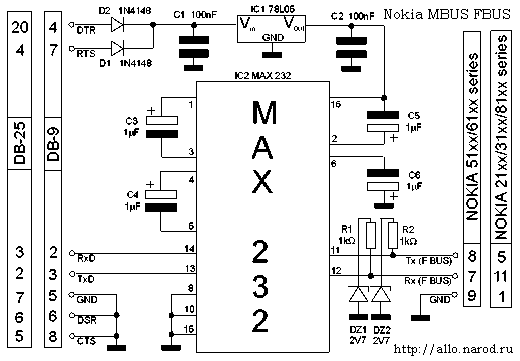 Схема, распиновка (распайка) кабеля Nokia 21xx, 31xx, 51xx, 61xx, 81xx