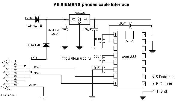 Схема, распиновка (распайка) кабеля для всех моделей Siemens