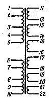 Òðàíñôîðìàòîðû ïèòàíèÿ óíèôèöèðîâàííûå ÒÏÏ249-ÒÏÏ253. Ñïðàâî÷íûå äàííûå