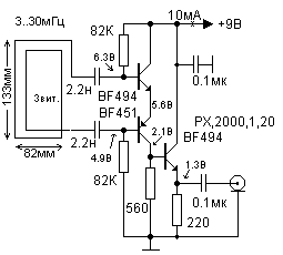Àêòèâíàÿ ðàìî÷íàÿ àíòåííà