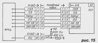 Микросхема TDA8362 в 3УСЦТ и других телевизорах