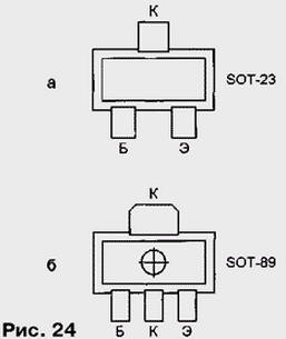 SONY PLAYSTATION,    32- 