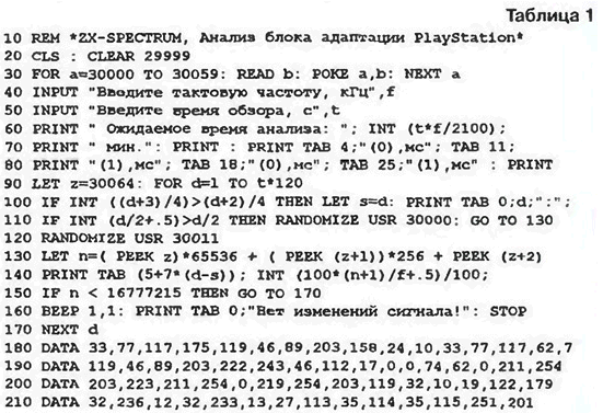 SONY PLAYSTATION -   