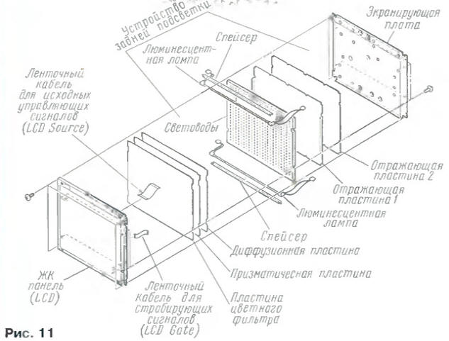    .   (LCD)