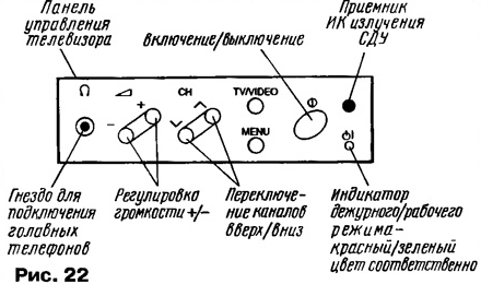    .   (LCD)