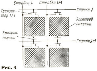    .   (LCD)